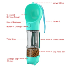 Portable Dog Water Bottle and Food Dispenser