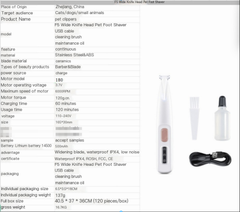LED Dog Paw Trimmer